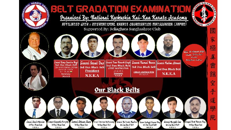 Belt Gradation Examination